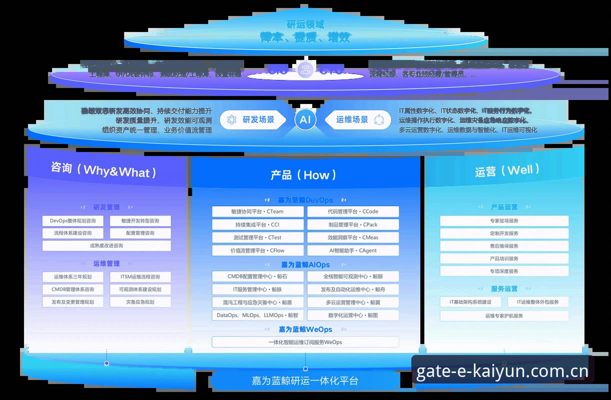 云开全站APP最新版本 技术评测:云开全站APP最新版本使用心得,资深用户实测v2.2.1体验报告