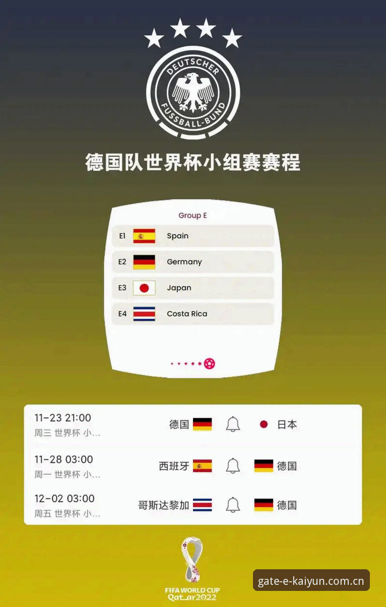 云开全站一键登录安全吗 掌握德国队世界杯名单,云开体育平台观赛实用指南