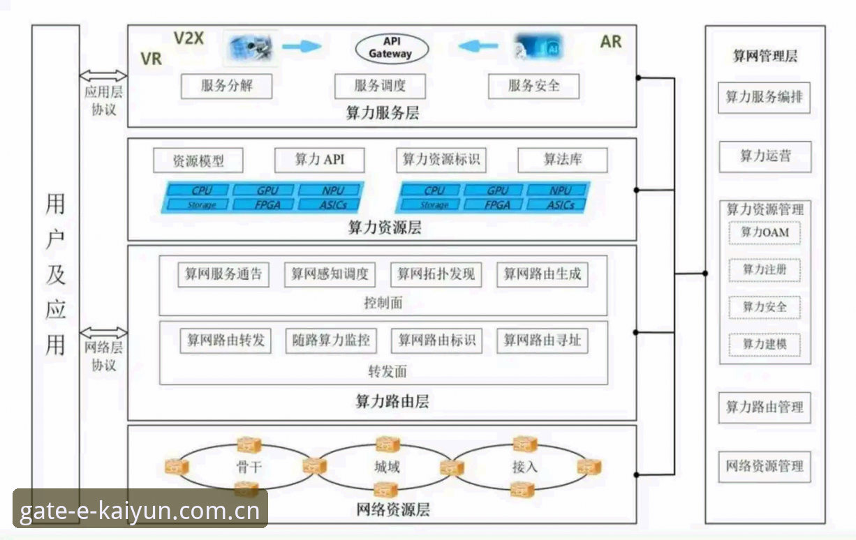 云开全站中国官网手机版 云开体育平台移动端深度分析:从技术架构到用户体验的全景解读