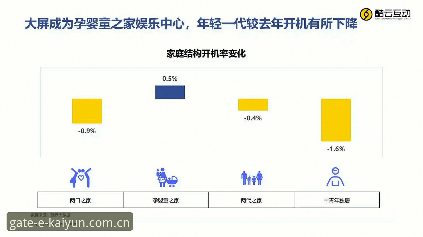 云开全站官方平台 5个关键步骤助你高效使用云开全站官方平台:从下载到实时互动全指南